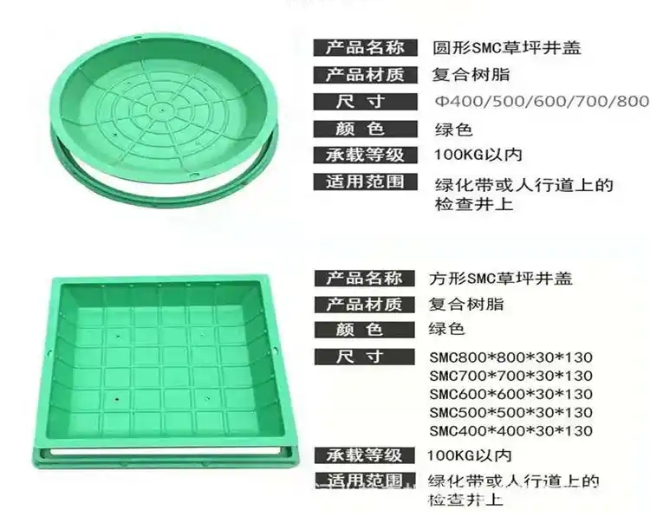 赵县树脂复合种植井盖展示
